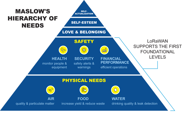 Maslows Hierarchy2_R8(1)