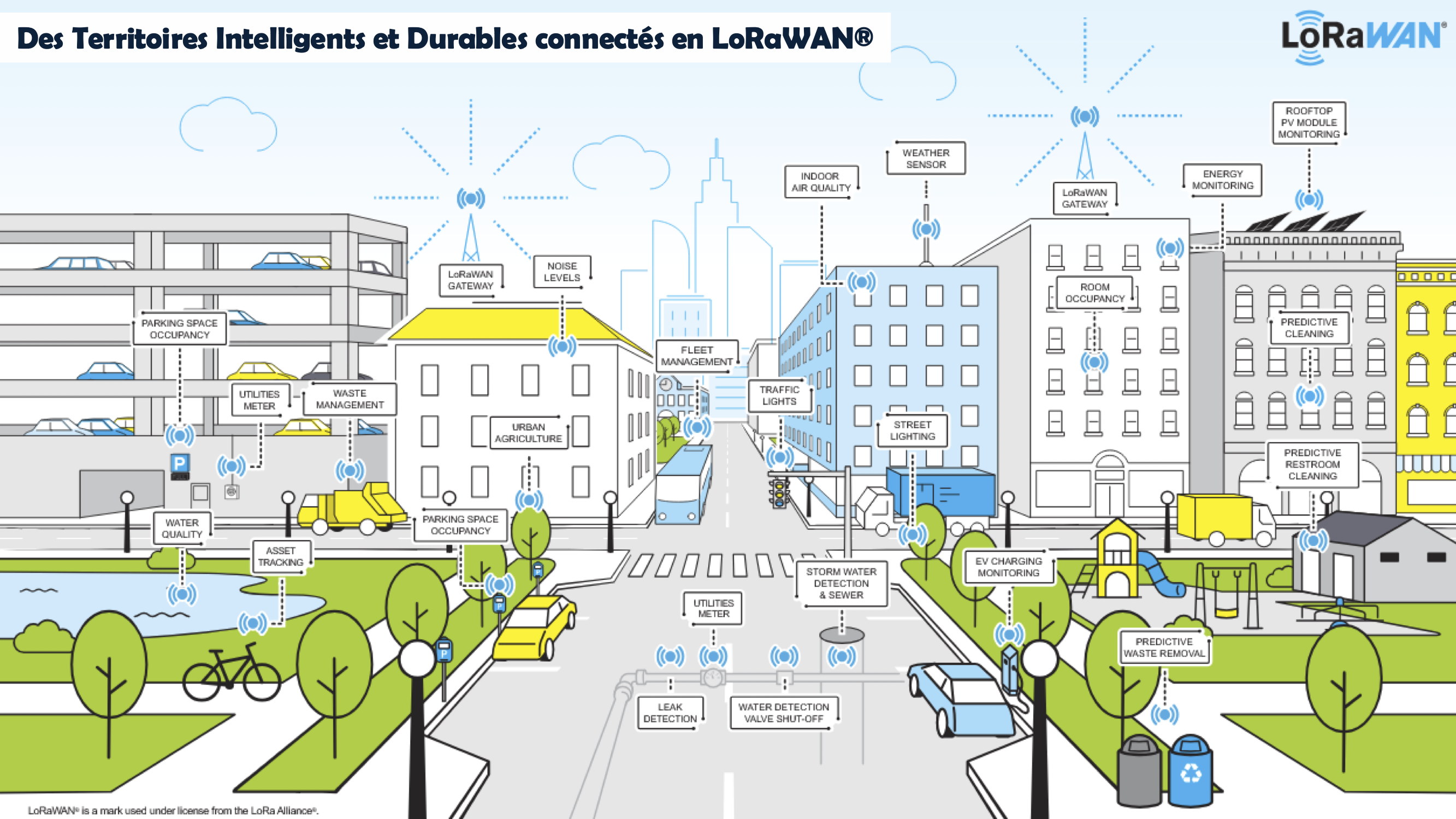 Infographics_Smart_Cities (1)